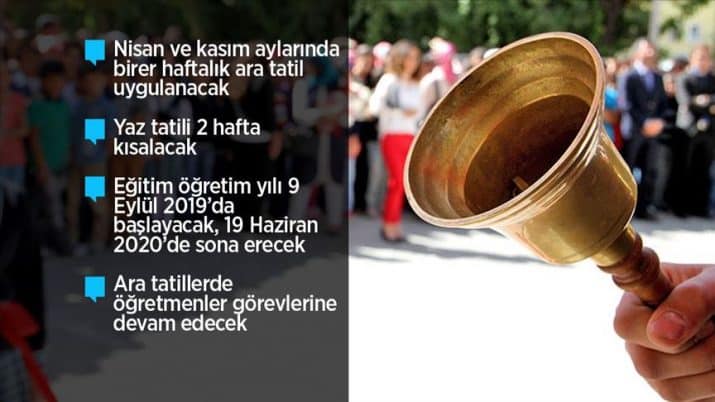 yeni çalışma takvimi